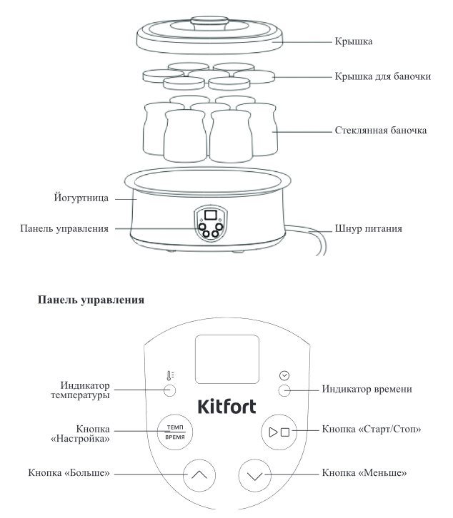Йогуртница Kitfort КТ-2088