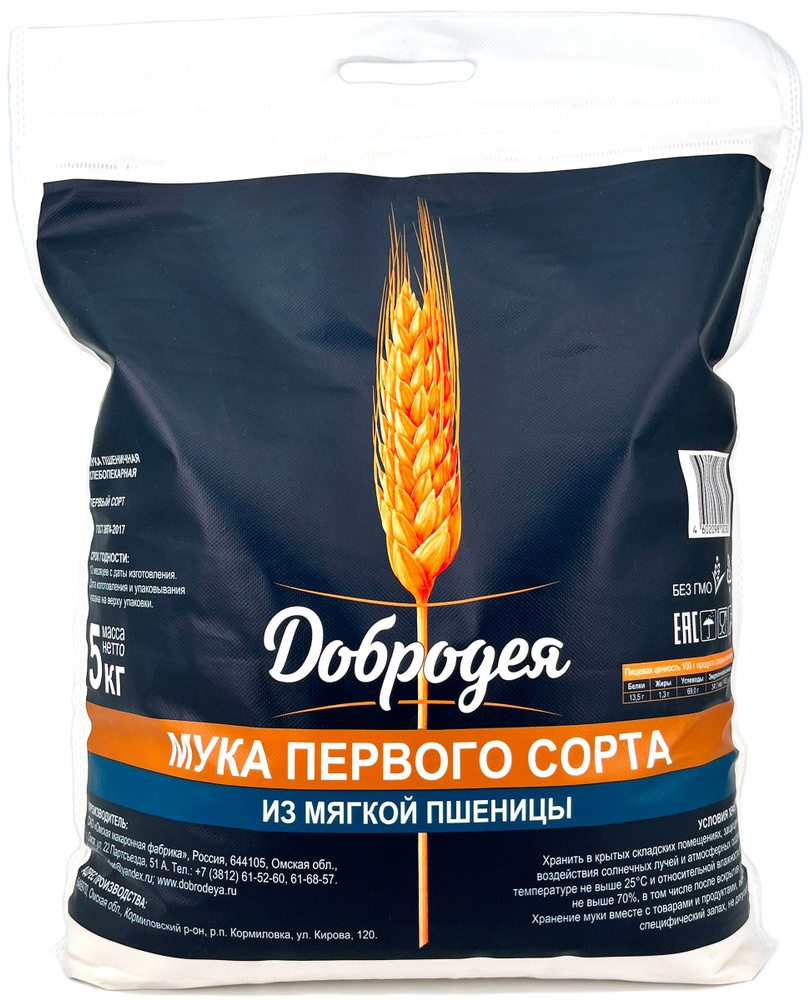 Мука пшеничная в России, виды, сорта, свойства