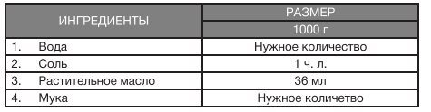 Хлебопечка Hyundai HYBM-3087