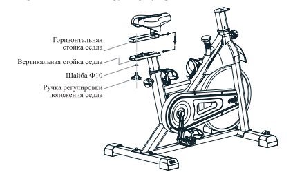 Велотренажер Kitfort КТ-4007