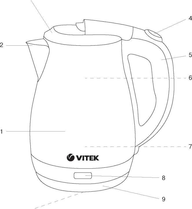 Чайник Vitek VT-7057