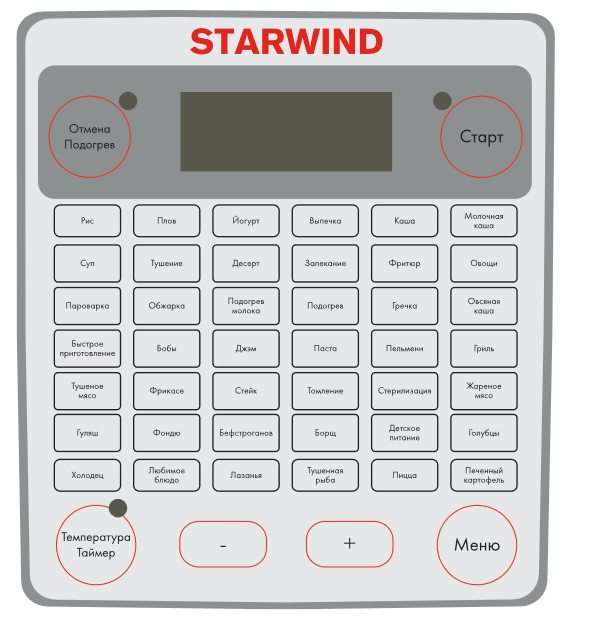 Мультиварка Starwind SMC4201 5л 700Вт