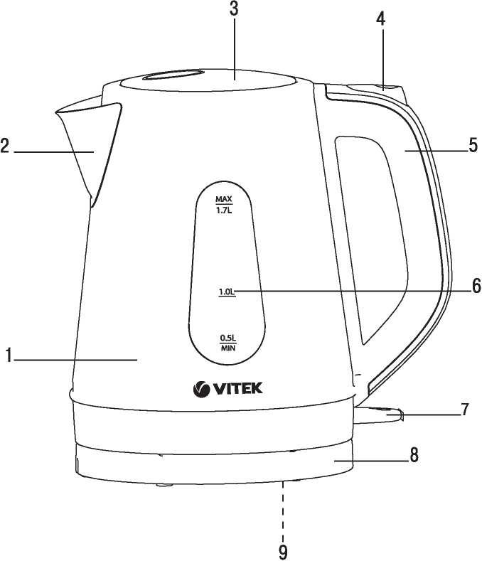 Чайник Vitek VT-7038 ST