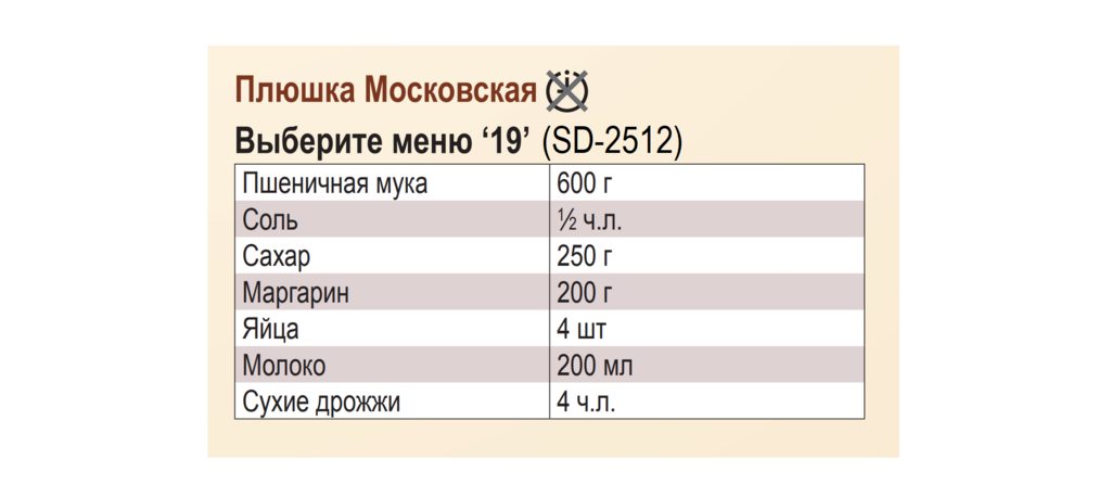 Почему не получаются плюшки "Московские" в хлебопечке Панасоник ?