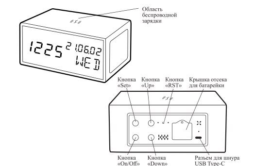 Настольные часы Kitfort КТ-3312