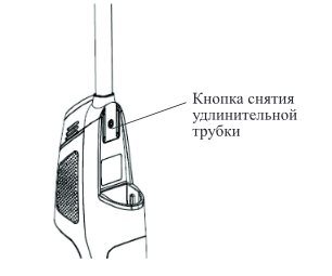 Вертикальный беспроводной моющий пылесос Kitfort КТ-5155