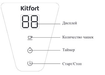 Кофемолка Kitfort KT-784