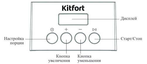 Кофемолка Kitfort КТ-790