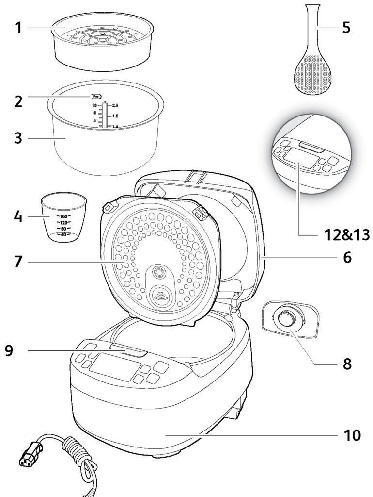 Мультиварка Tefal RK321A32 - Хлебопечка.ру