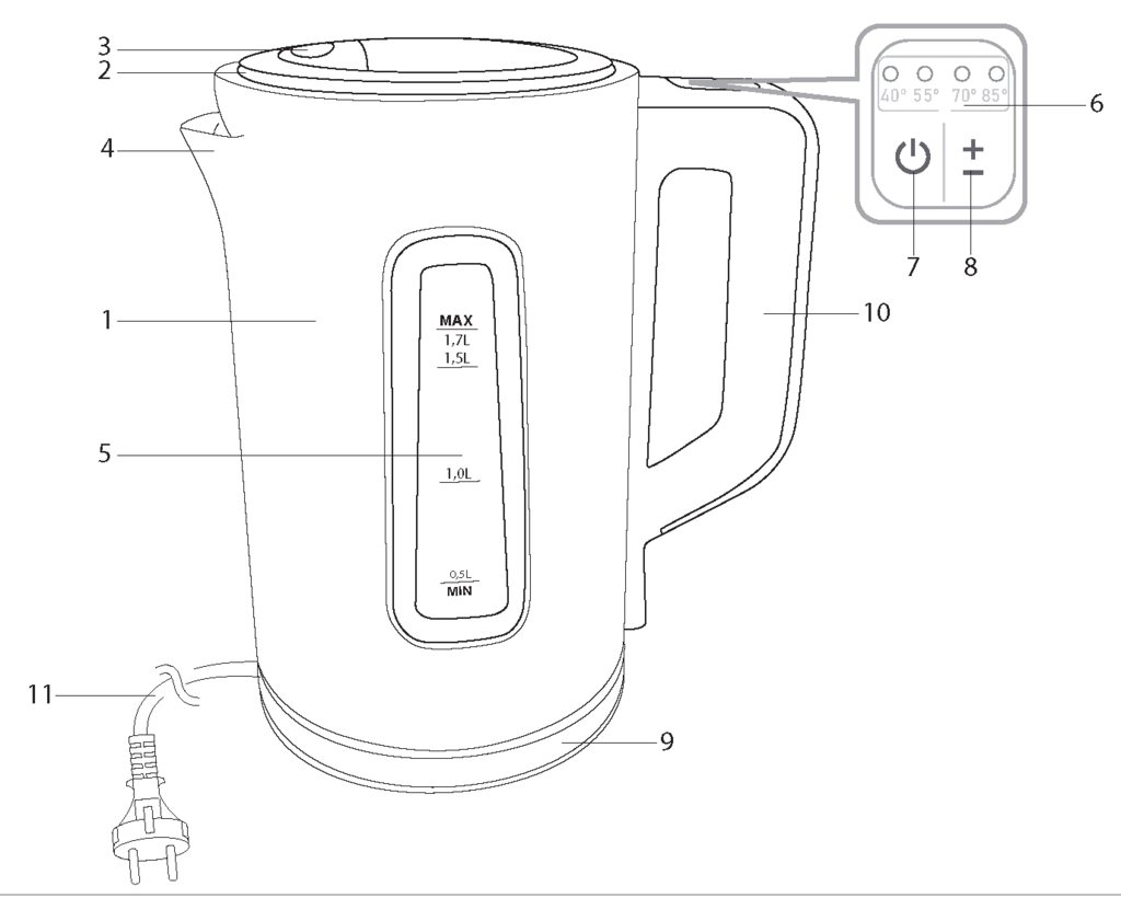Redmond SkyKettle M139S - умный чайник с удаленным управлением