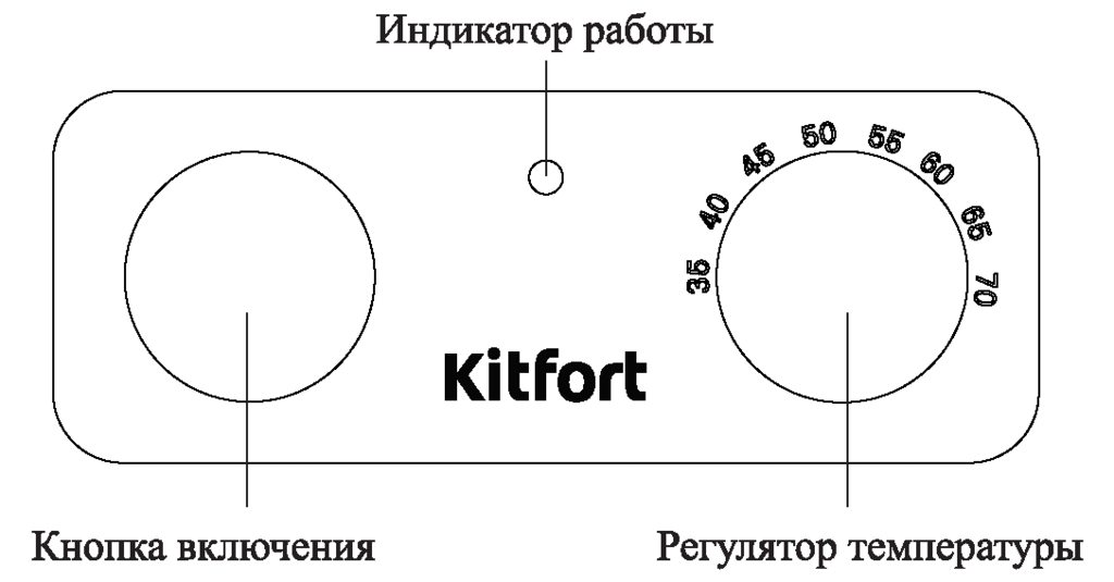 Сушилка для овощей и фруктов Kitfort KT-1912
