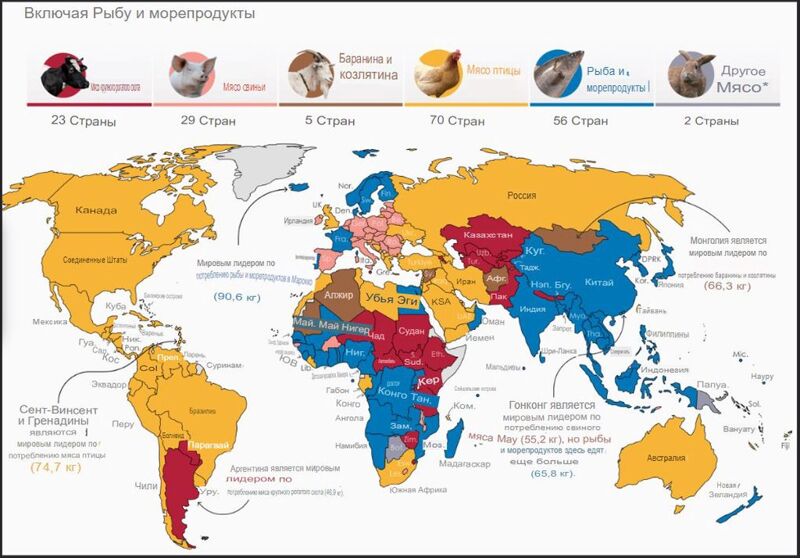 Карта потребления мяса по странам и видам