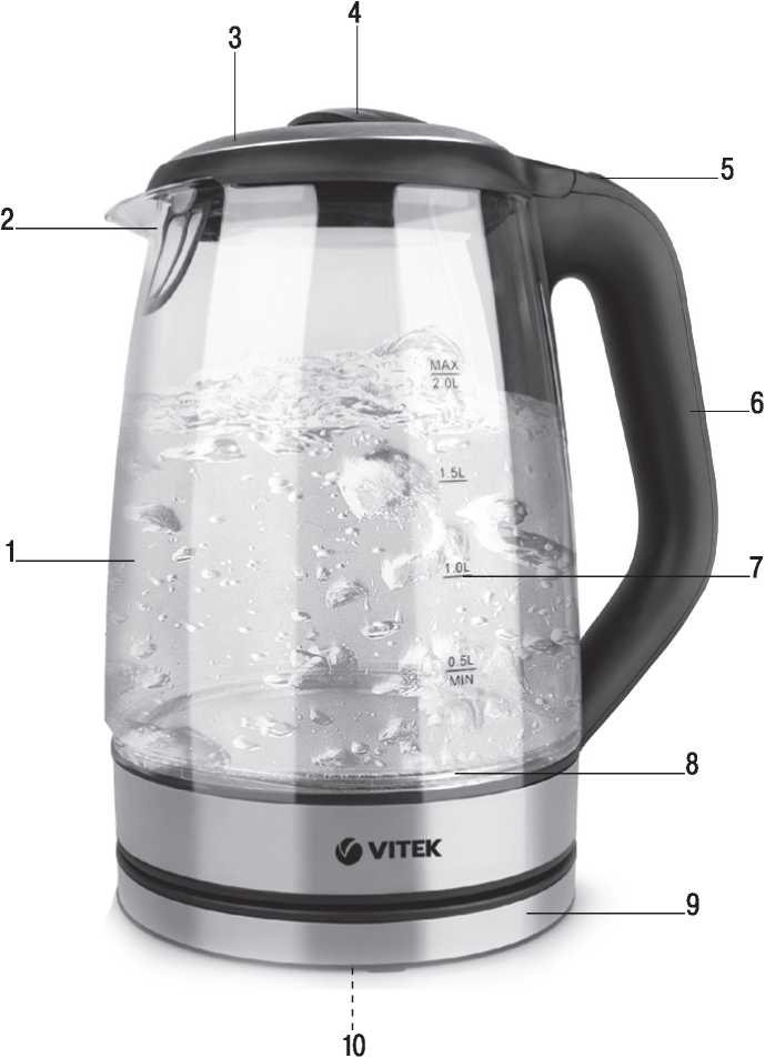 Чайник Vitek VT-7056 TR