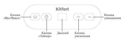 Пароварка Kitfort КТ-4082