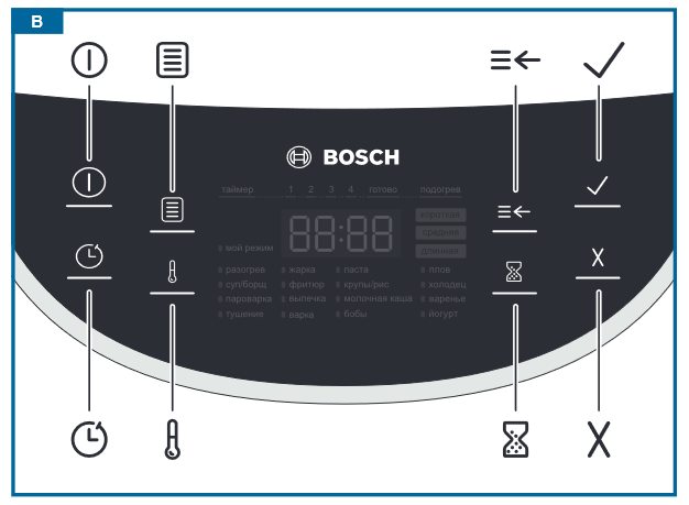 Мультиварка Bosch AutoCook MUC11W12RU
