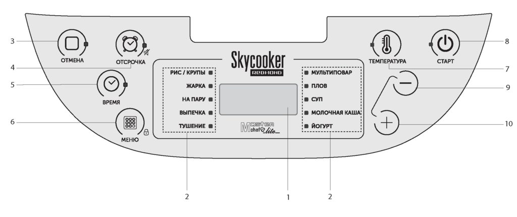 Умная мультиварка REDMOND SkyCooker 961S 
