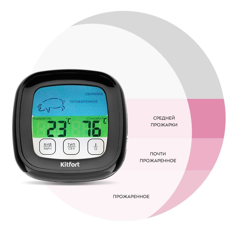Термометры для мяса Kitfort КТ-2066 и КТ-2067