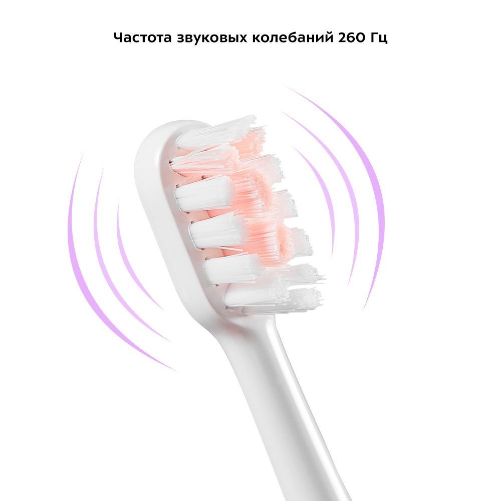 Электрическая зубная щетка Kitfort КТ-2954