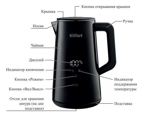 Чайник Kitfort КТ-6186