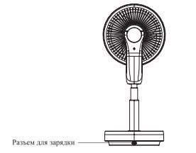 Беспроводной вентилятор Kitfort КТ-423