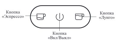 Кофеварка "3 в 1" Kitfort КТ-7105